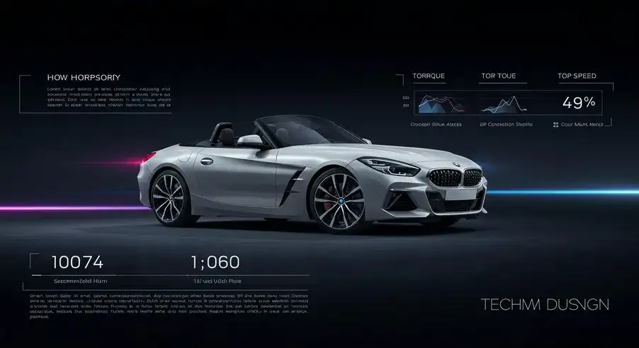 BMW Z4の馬力、トルク、最高速度などの主要スペック